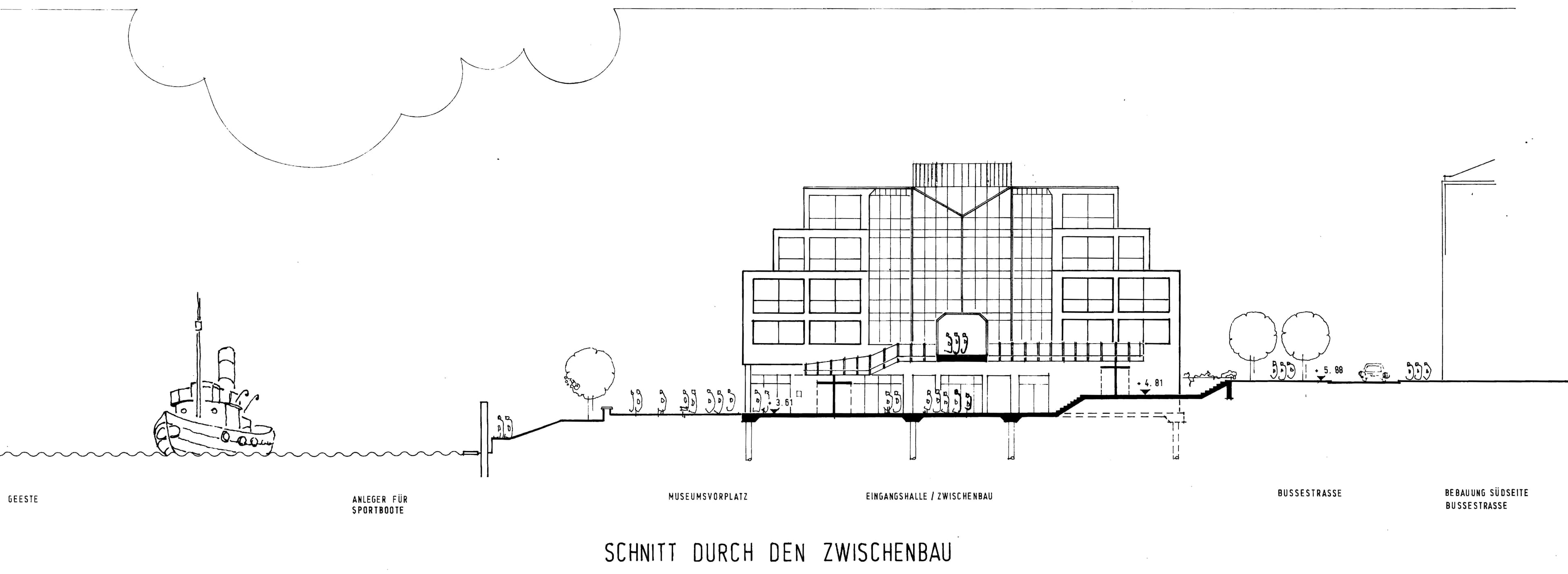 Südliches Geesteufer